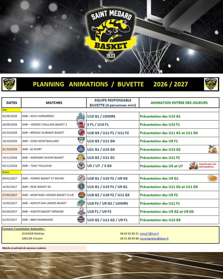 planning